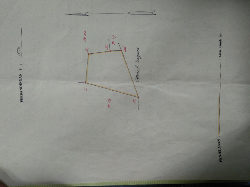 Jual Tanah