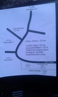 lahan mentah u/tambak